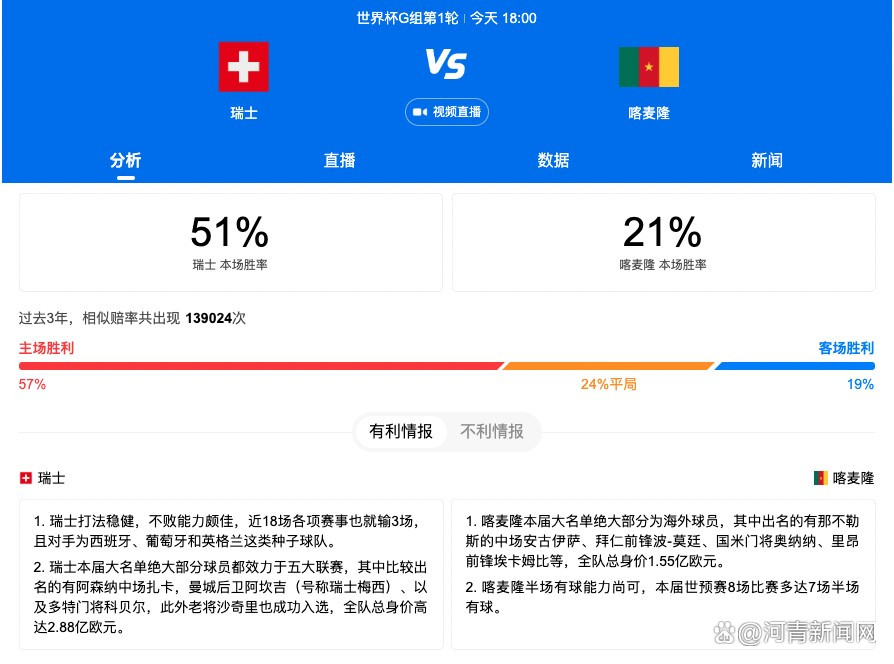 第31分钟，贝洛蒂的头球攻门被门将倒地扑出。